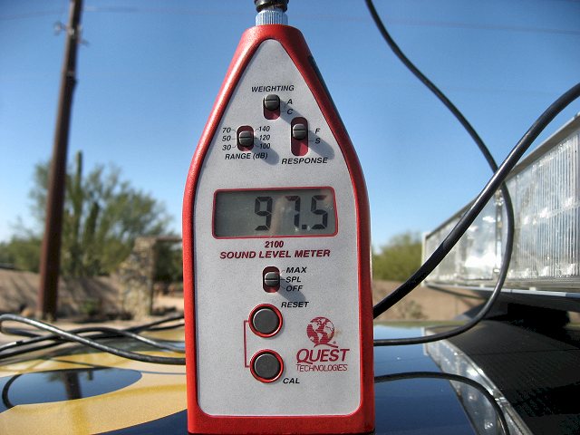 DB Meter