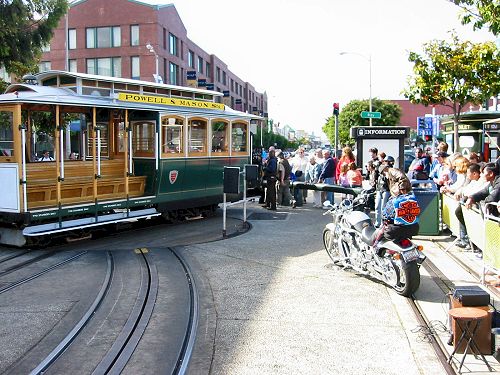 Cable Car At Turnaround