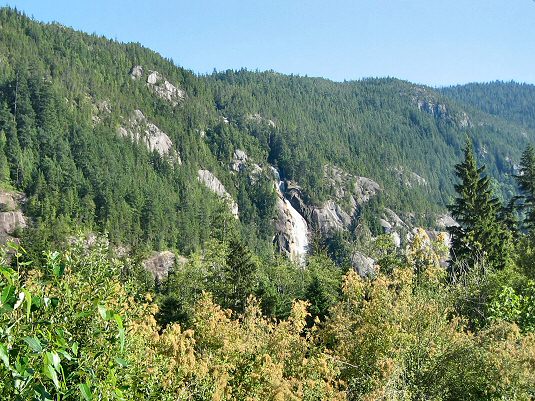 The Road To Whistler