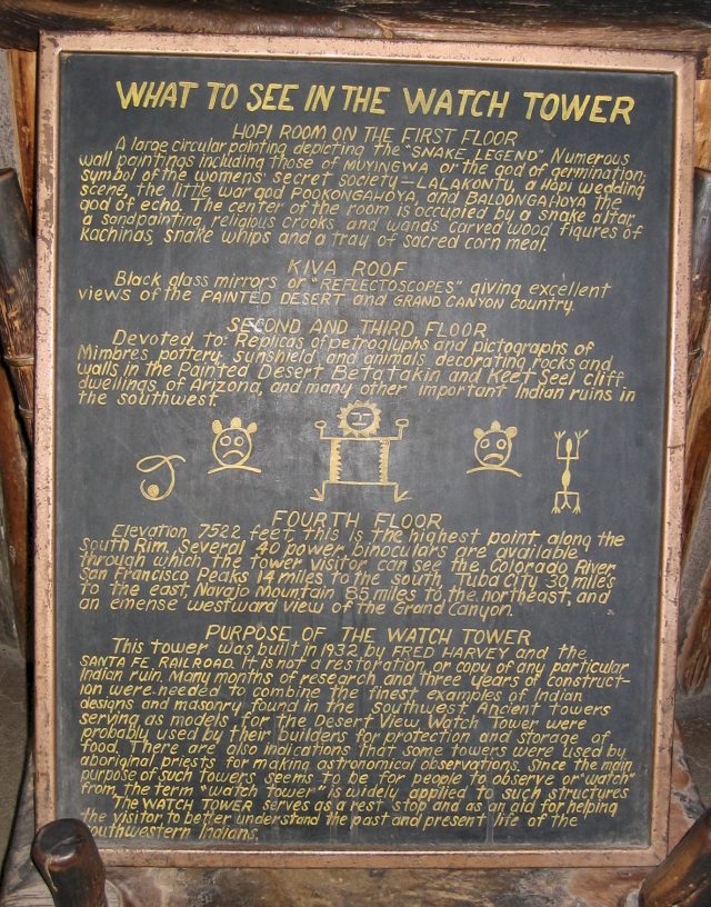 History of Watchtower